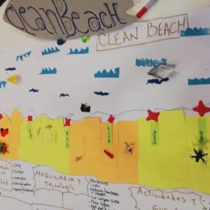 Lee más sobre el artículo Cuarto Taller Gestión de la Innovación