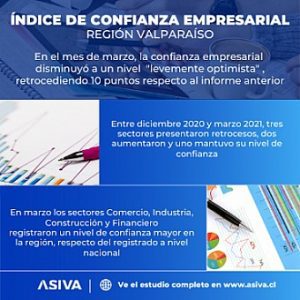 Lee más sobre el artículo ASIVA lanza 13 ICE Valparaíso