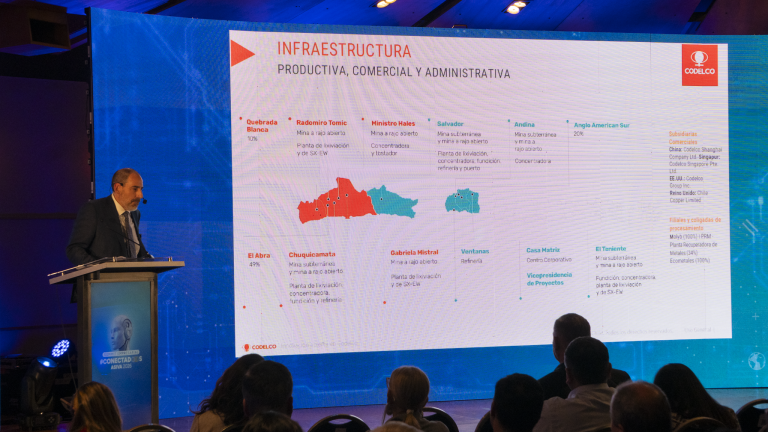 SUMMIT ASIVA 2026 - FELIPE LAGNO-13
